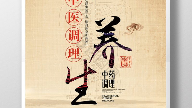 女性艾灸养生：揭秘适合人群与注意事项